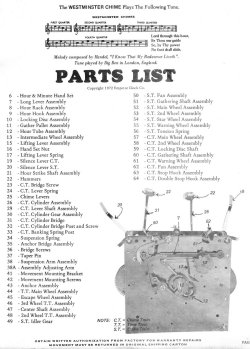 Emperor clock parts list