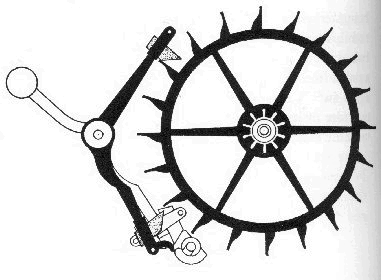 Detached Lever