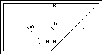 Drawing to show how efficiency is lost in an escapement