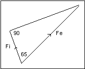 Drawing to show how efficiency is lost in an escapement with the angle at 65 degrees