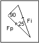 Drawing to show how efficiency is lost in an escapement with the angle at 65 degrees