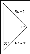a triangle showing force vectors