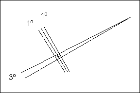 drawing a pallet with 3 degrees of lift