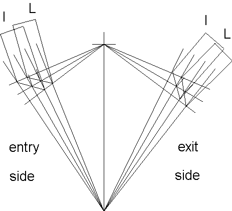drawing to compare both designs