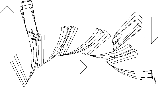 to simulate the movements of the pallets