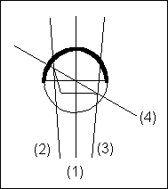 the cylinder placed over an escape wheel tooth