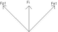forces on the entry pallet
