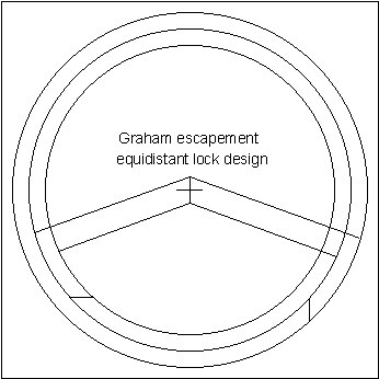 Drawing to design the Graham escapement with equidistant lock