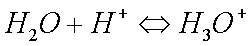 ionization of water