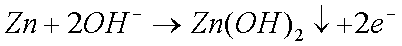 the formation of zinc hydroxide