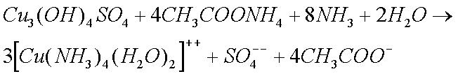 formation of copper sulphate