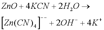 the formation of a complex zinc ion with cyanide