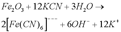 the formation of a complex iron ion with cyanide