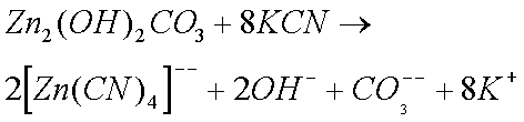the formation of a complex zinc ion with cyanide