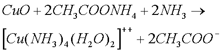 formation of copper complex ion with ammonia: tetraamine copper