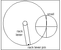 clock strike rack drawing the rack tail