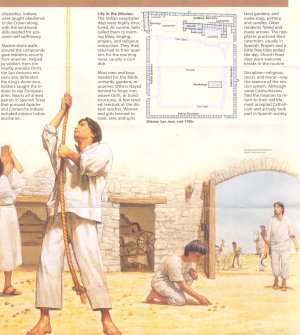 life at the Missions in San Antonio, Texas